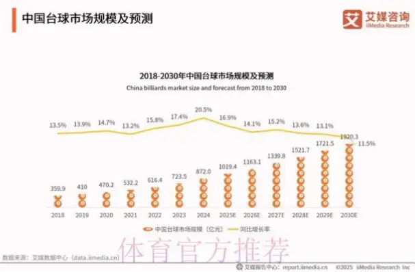 www.leisu.com 深度数据提高投注决策准确率