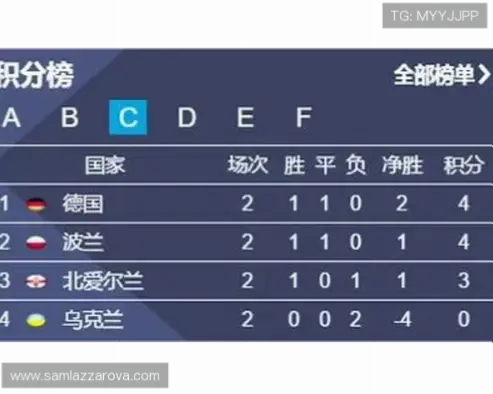 探球网实时比分更新速度能满足需求吗?